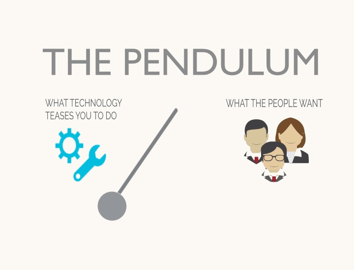 Find Your Sweet Spot in the Chaotic Digital Marketing Pendulum