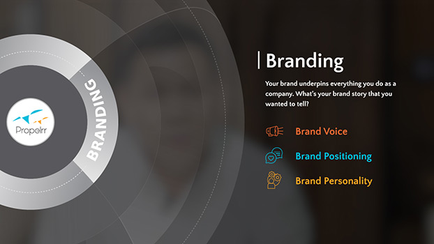 Clarify Your Brand Voice