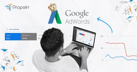 How Google Adwords Optimization Drive Wins for Marketers