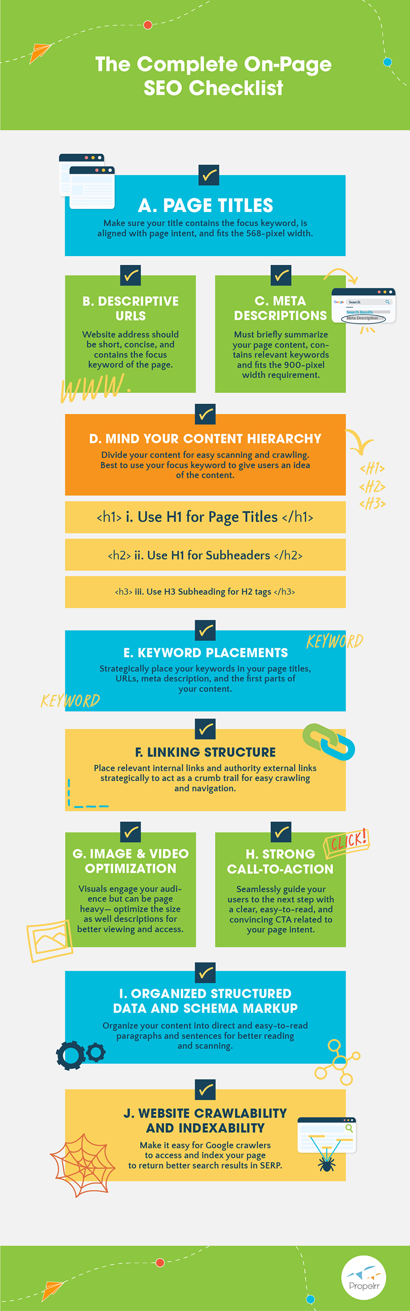 On-Page SEO: What It Is + How to Do It (Checklist Included)