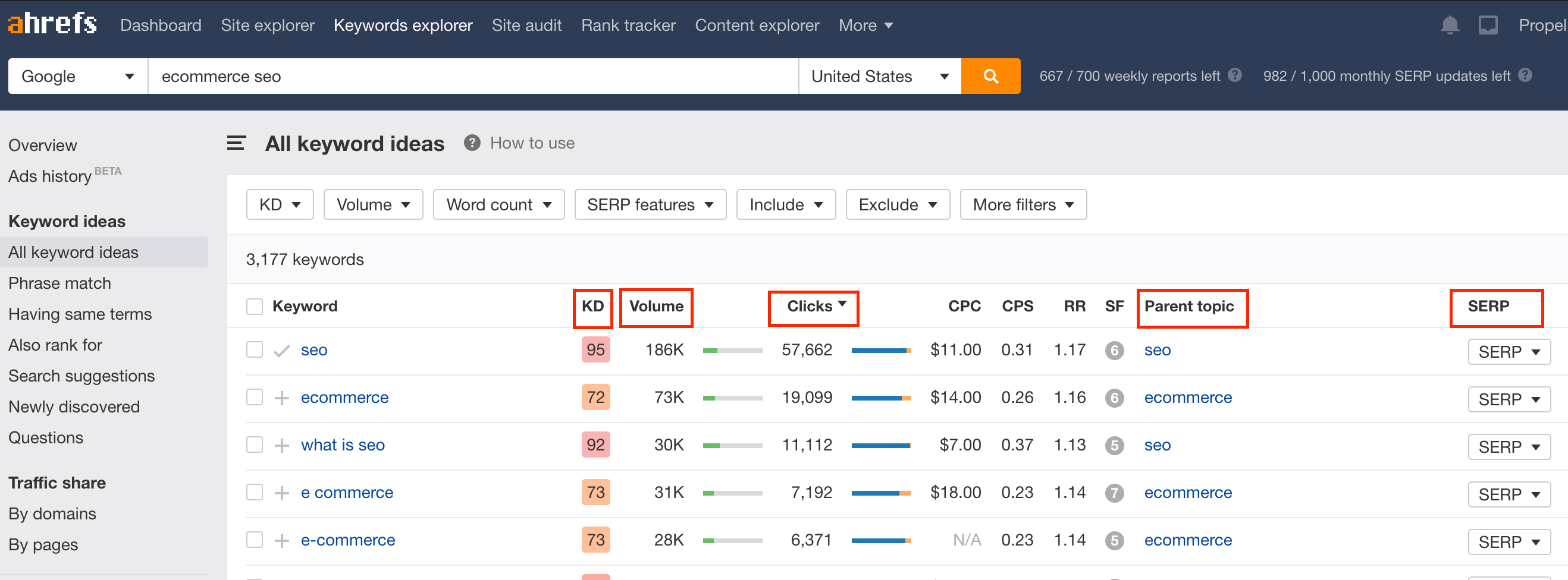 ahref keyword explorer example