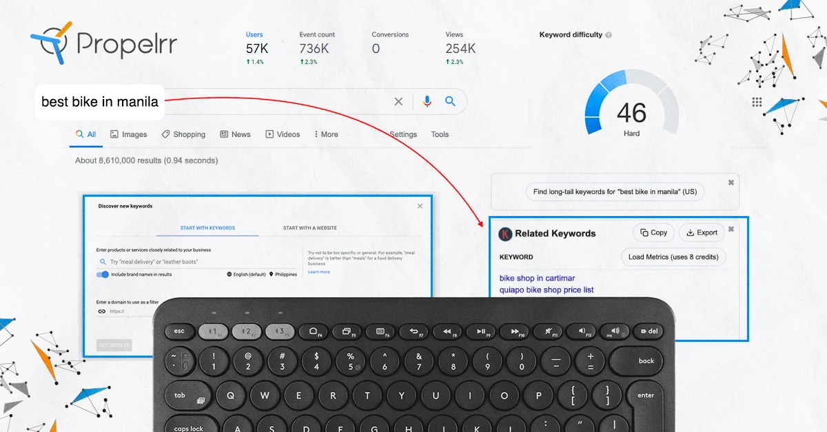 Content & Keyword Performance Investigation
