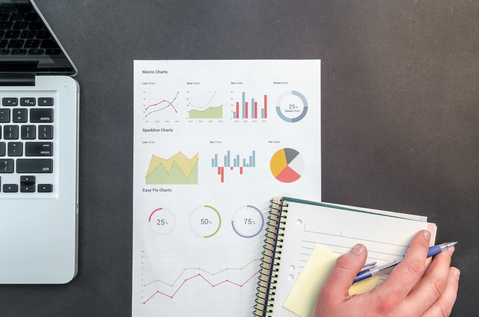 How to Reach Your Audiences Better With Data Analytics