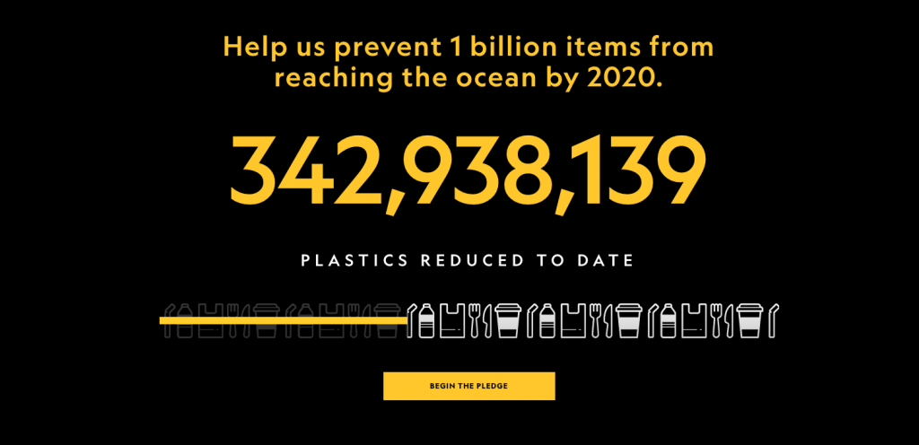 National Geographic statistics graphic against lessening plastic in the ocean