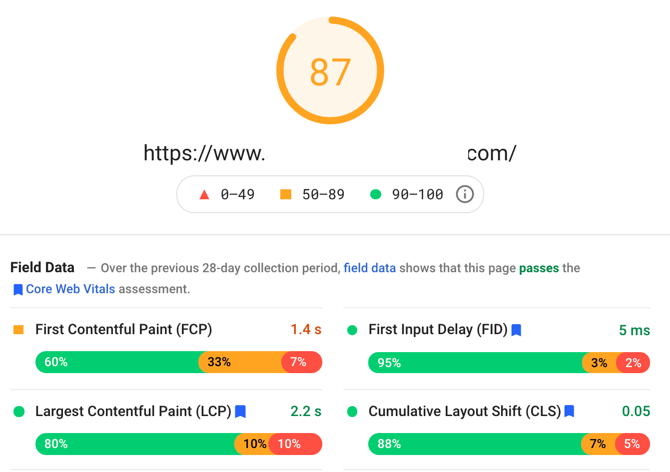 core web vitals example