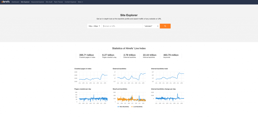 Statistics of Ahref's live index