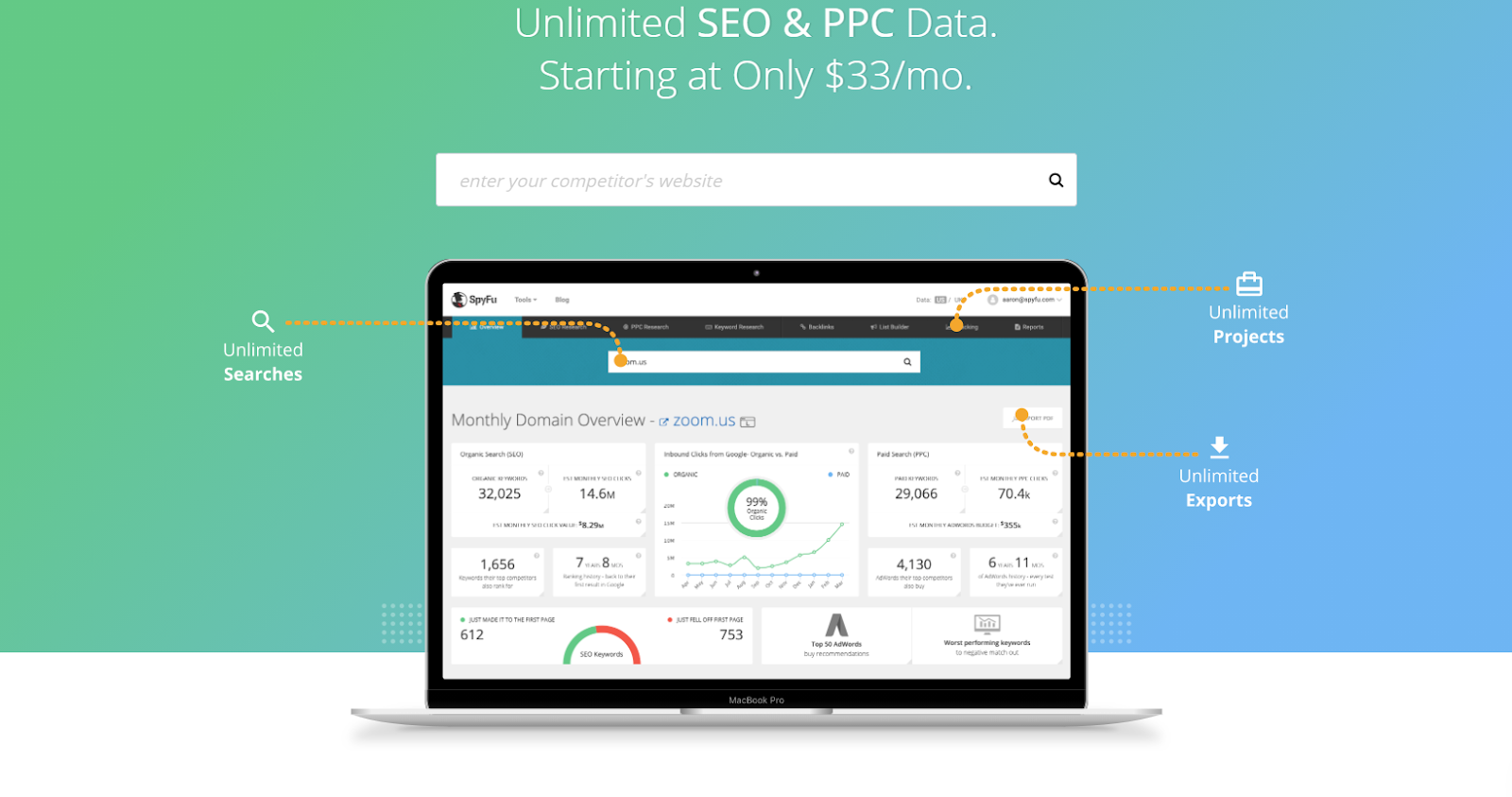 16 SEO Technical Audit Tools To Improve Site Performance