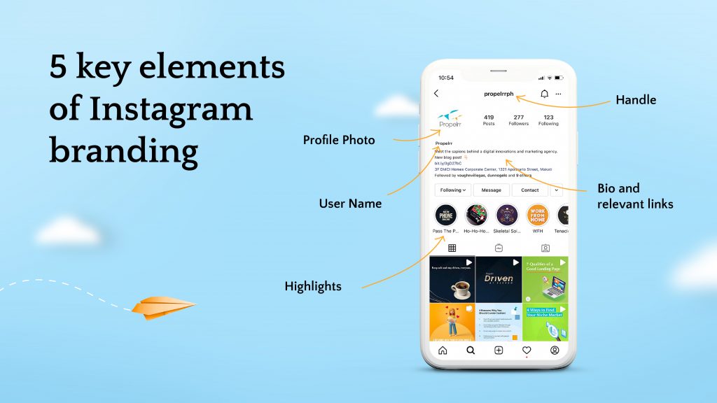 illustration of Instagram profile components