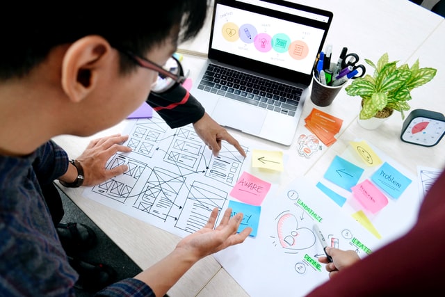 Customer Experience Strategy Best Practices to Drive Digital Wins