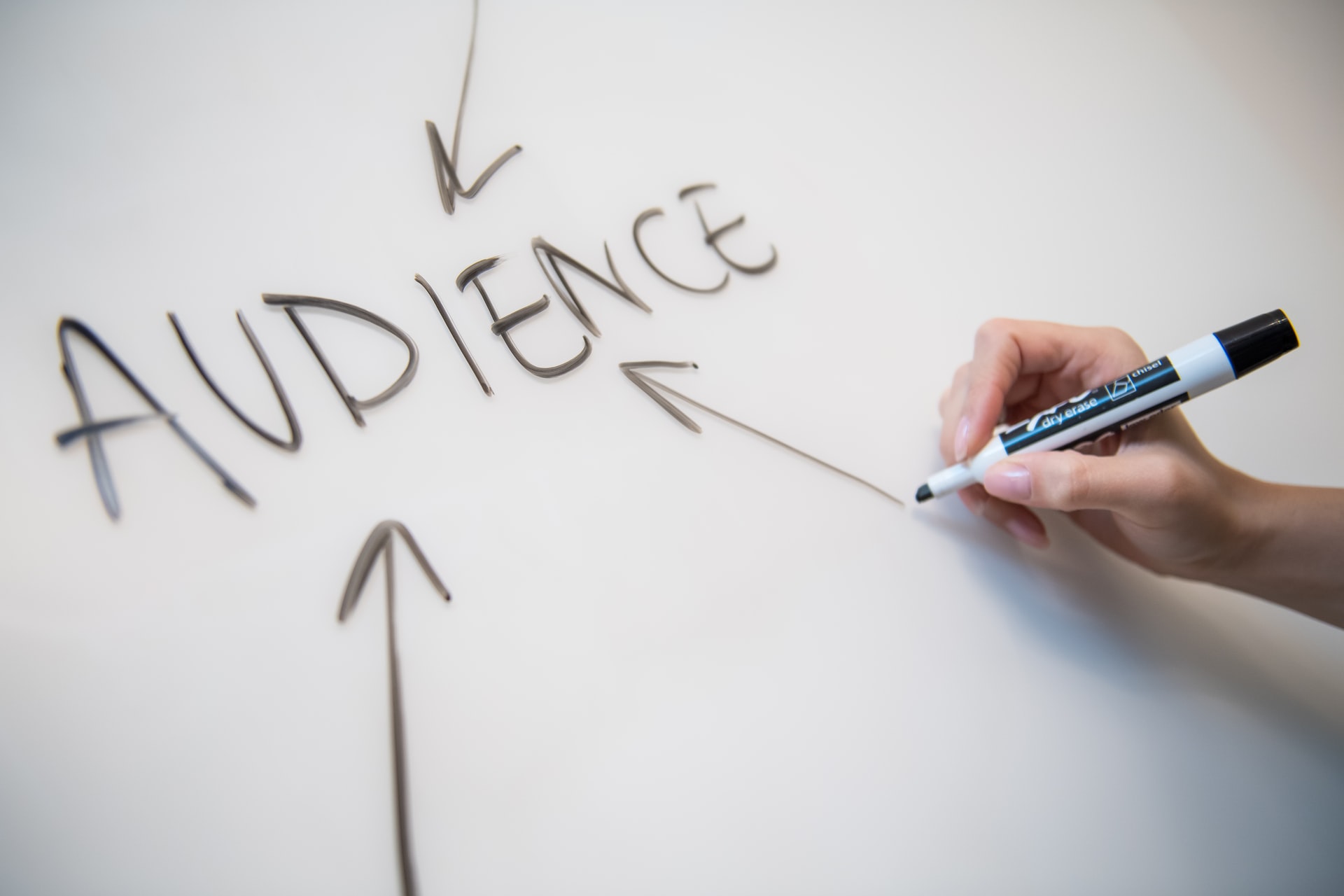 3 Basic Digital Marketing Frameworks to Guide Your Strategy