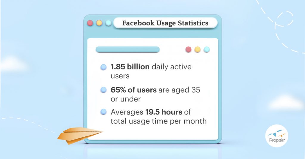 recent usage statistics for facebook