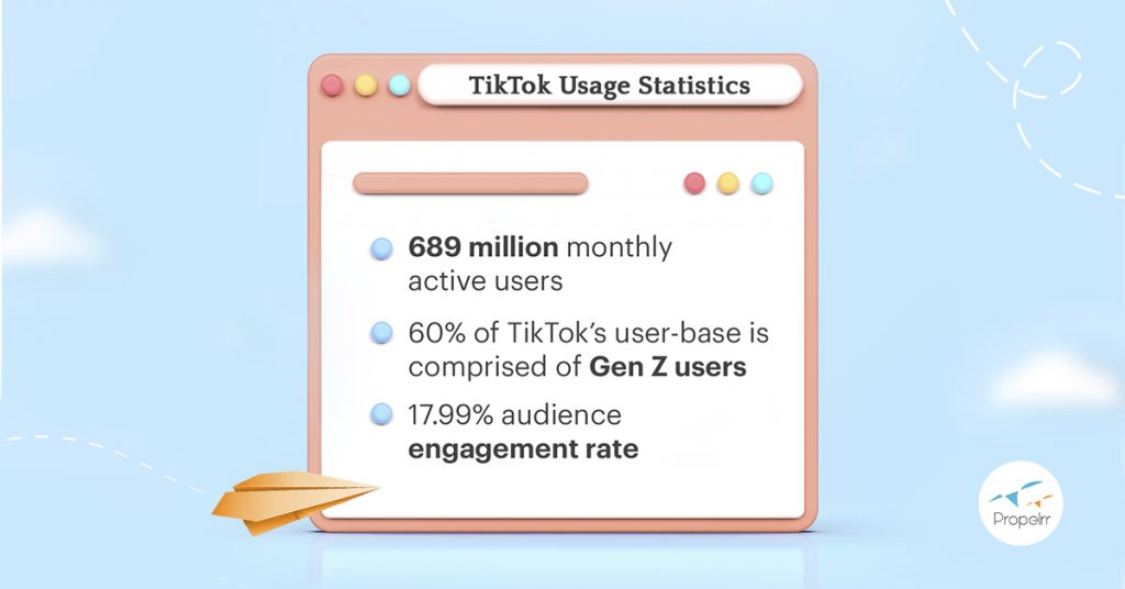 Recent TikTok usage statistics