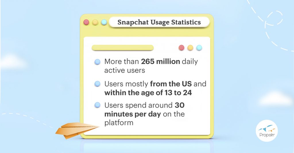 Recent Snapchat usage statistics