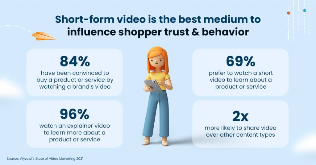 Best practices for TikTok advertising