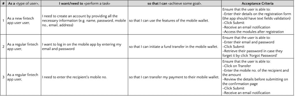 user story example template