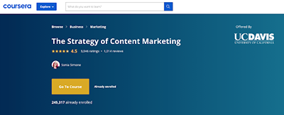 The Strategy of Content Marketing