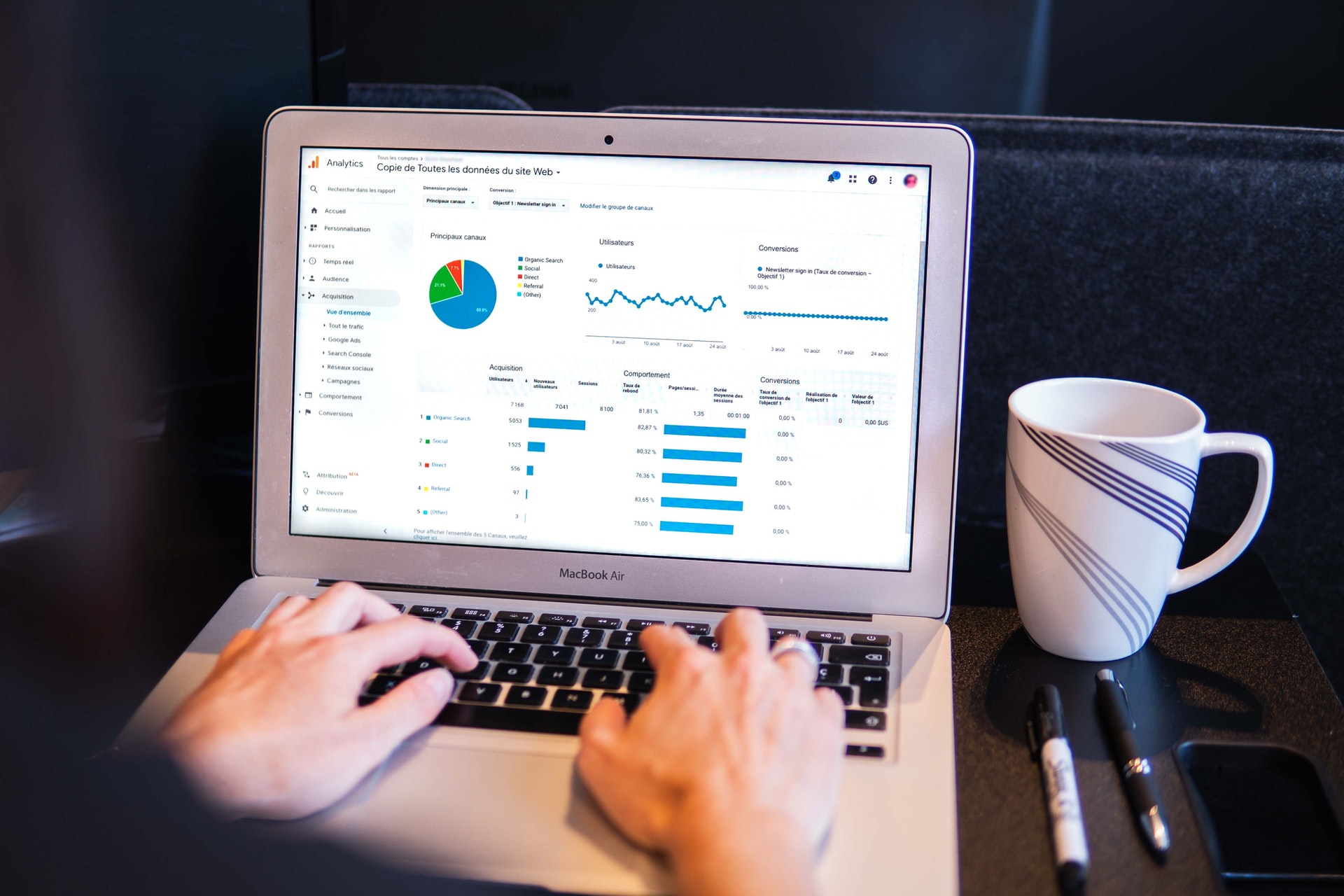 Six of the Best Ecommerce Reporting Tools for Your Business