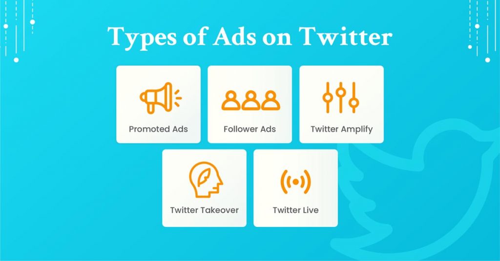 Types of Twitter Ads