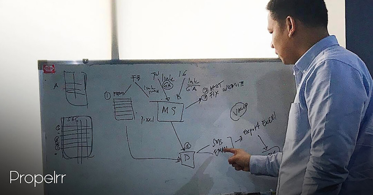 Lead Management: Looking Beyond the Surface to Discover What is Affecting Your Conversion Optimization Efforts