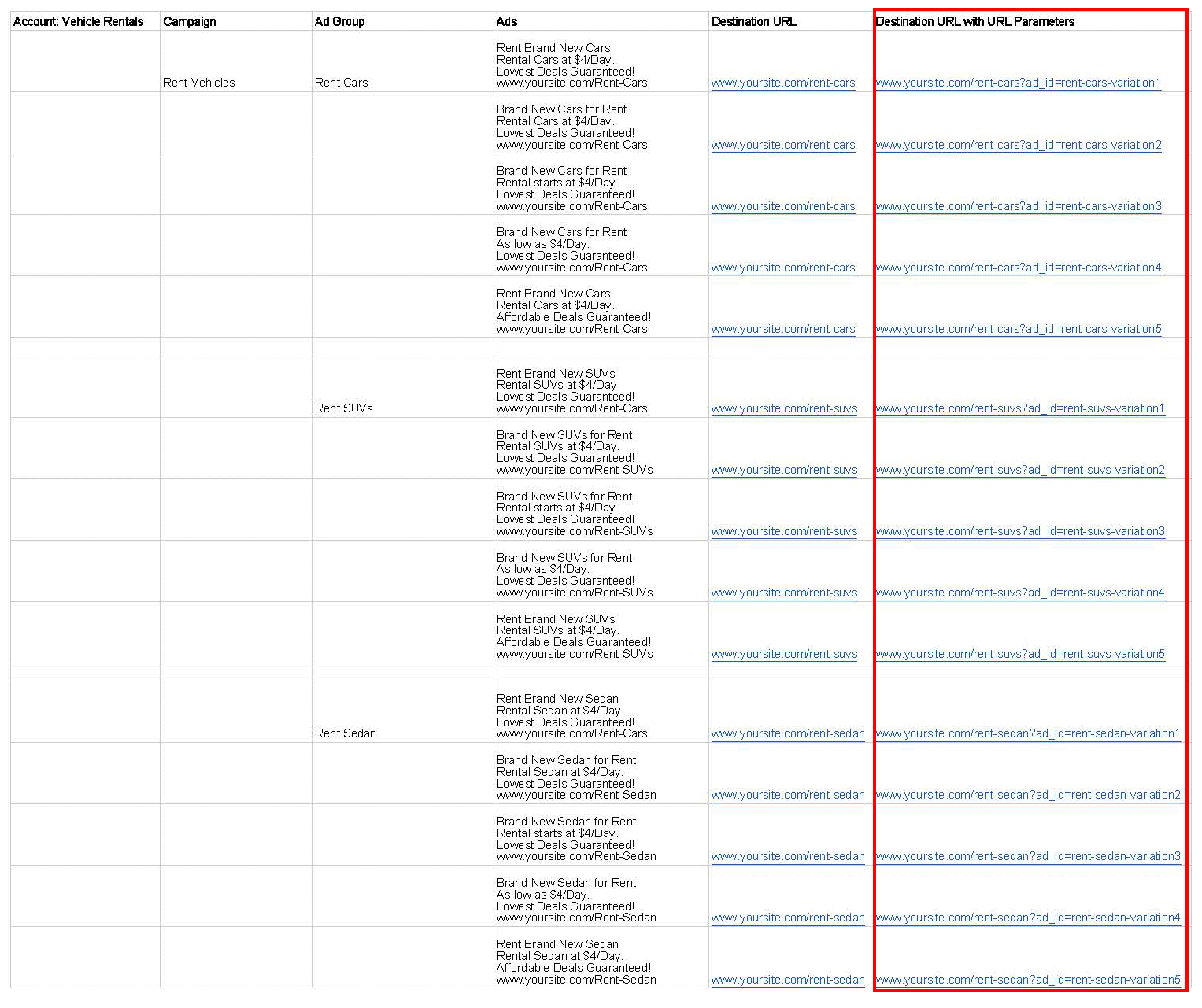 google ads copies examples