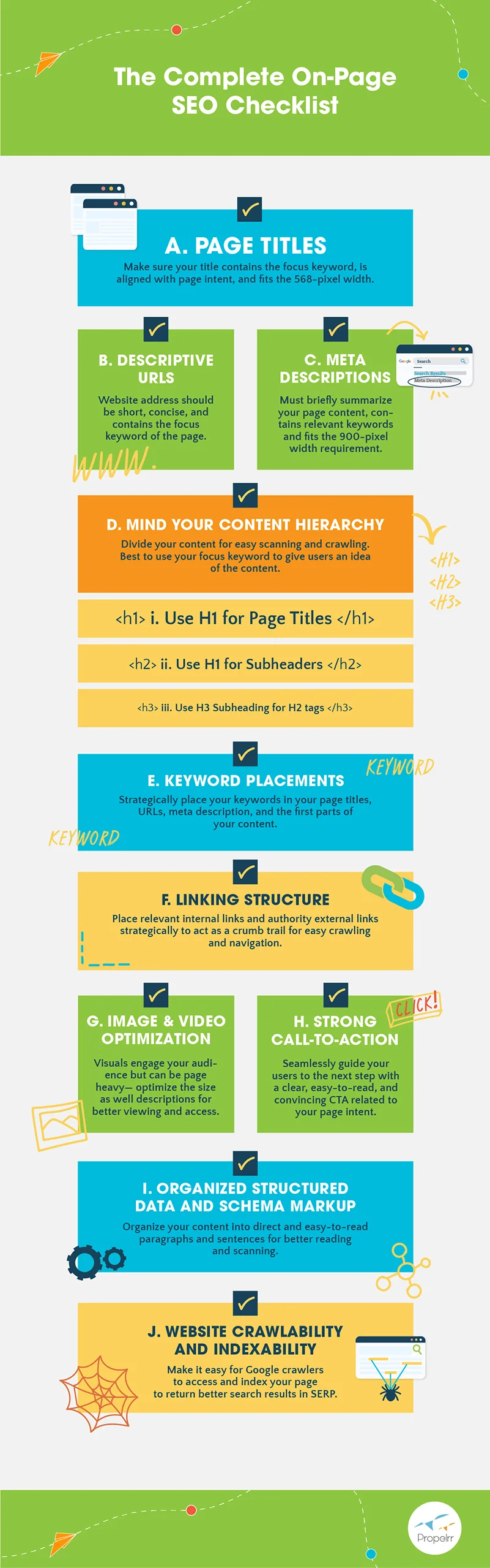 On-Page SEO Checklist - Infographic