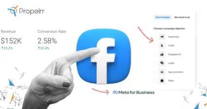 A hand points at the Facebook logo with a background of the Meta ads dashboard