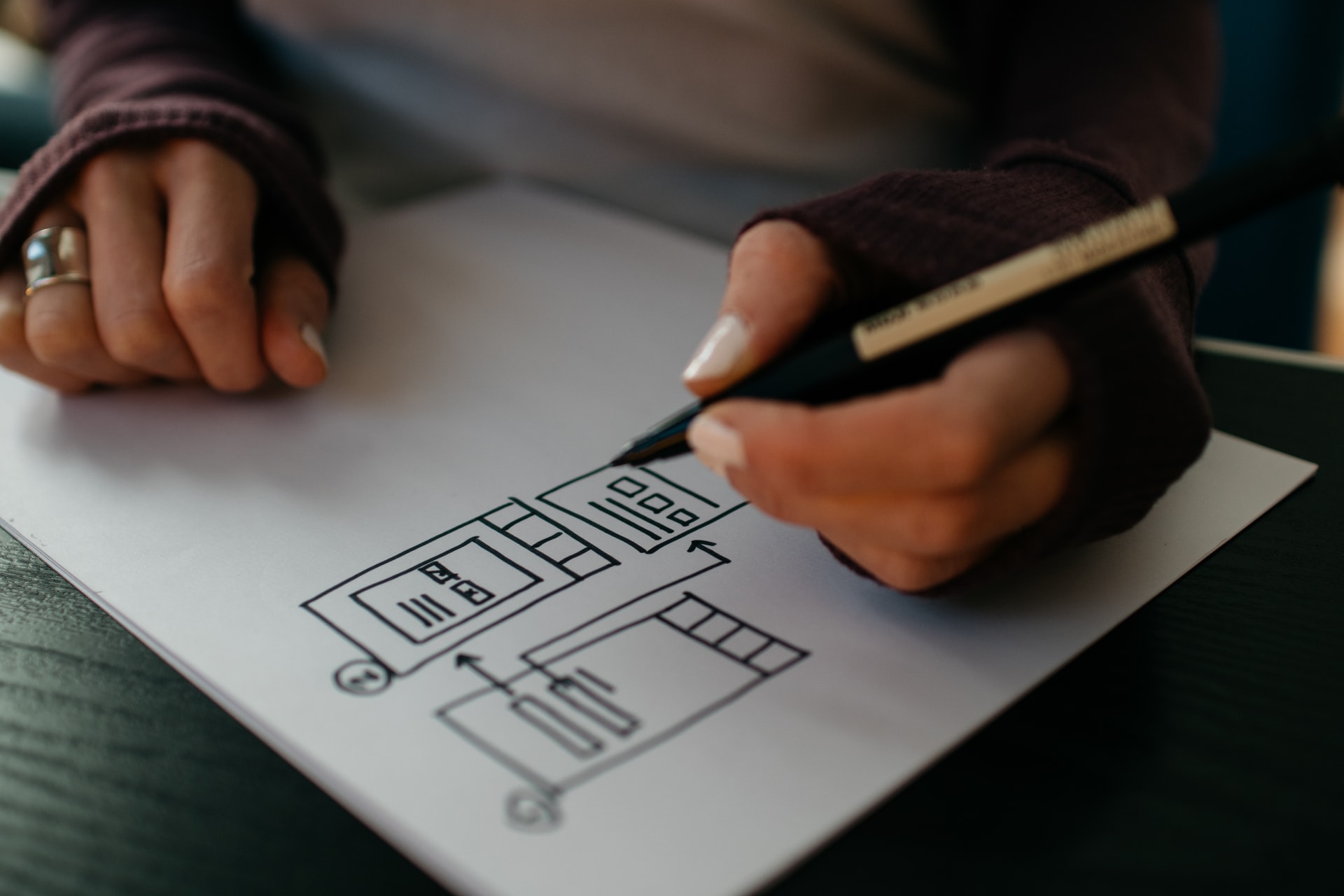 tips for user-friendly websites