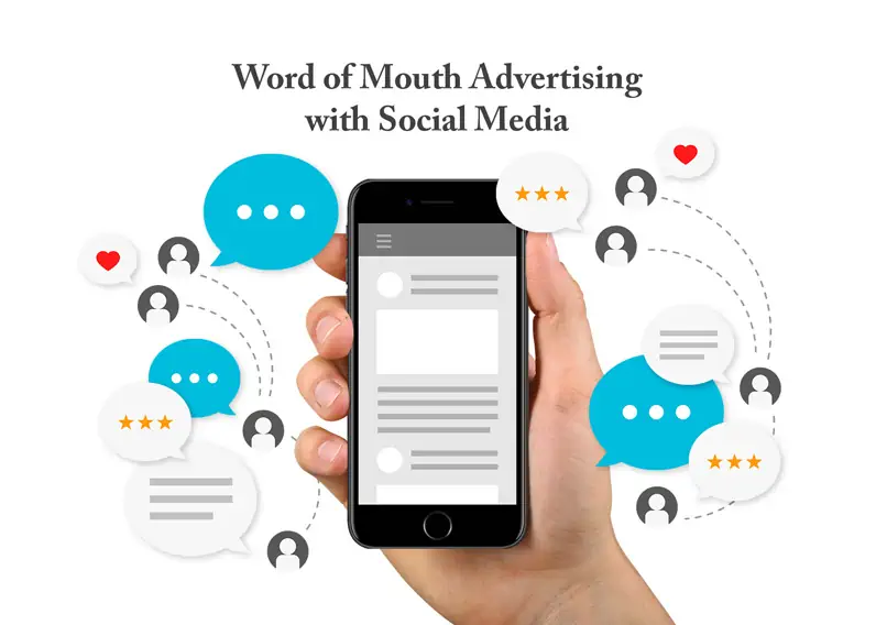 word of mouth advertising