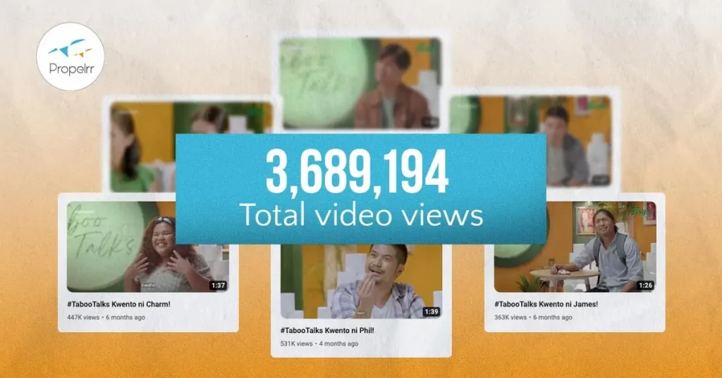 Storytelling and Experimentation Skyrockets Engagements for Tisyu Video Campaign
