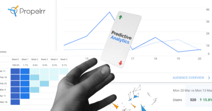 A hand tossing a card with the text Predictive Analytics