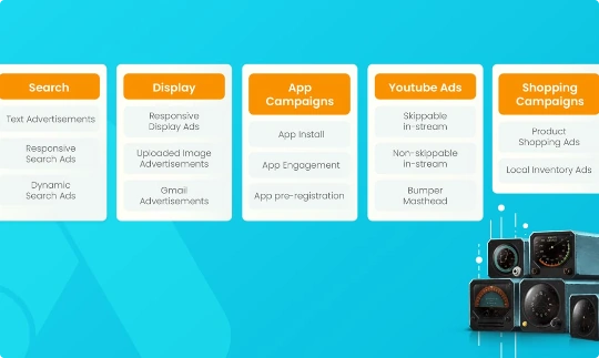 Comprehensive Guide to Every Paid Digital Advertising Channel