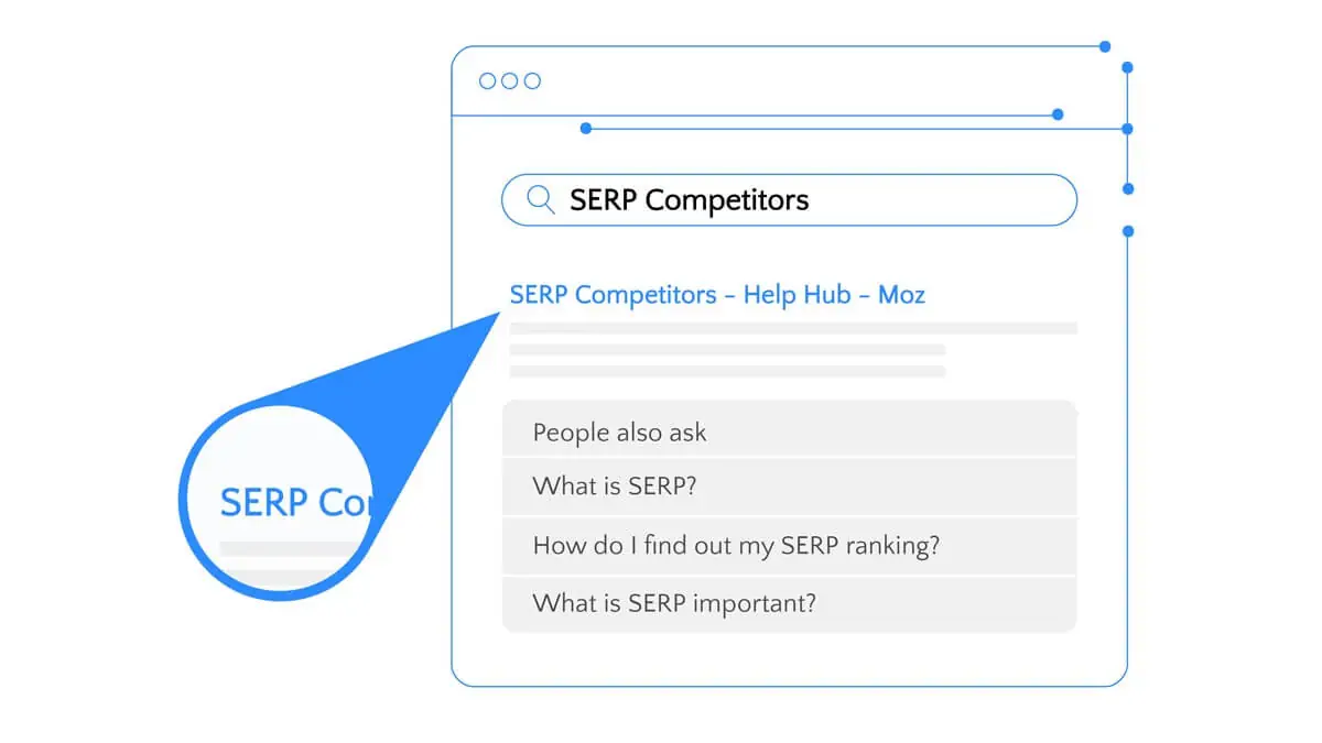 identifying serp competitors