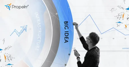 The Big Idea: How Brands Create Stories That Stick
