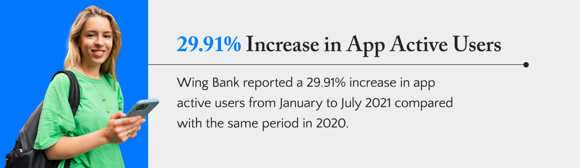 Case Study Wing Bank Result Increase in App Active Users