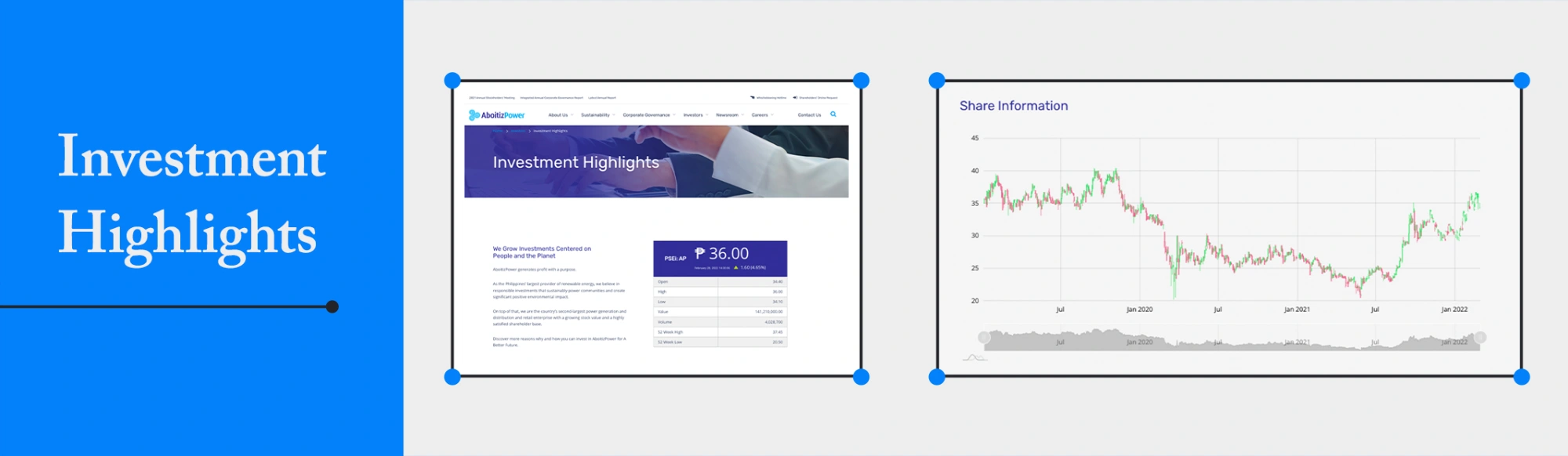 Case Study AboitizPower Result Investment Highlights