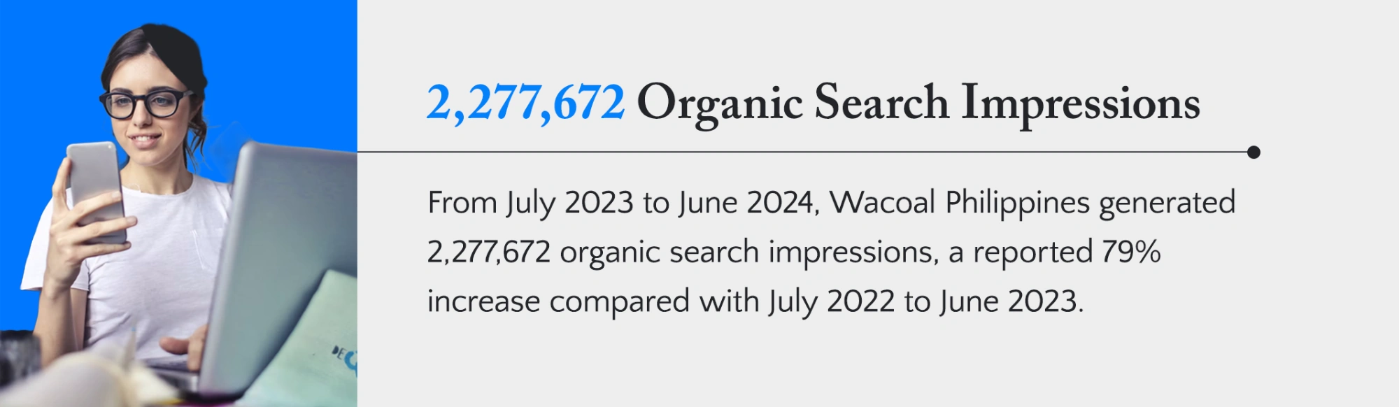 Case Study Wacoal Result Organic Search Impressions Increases 2, 277, 672