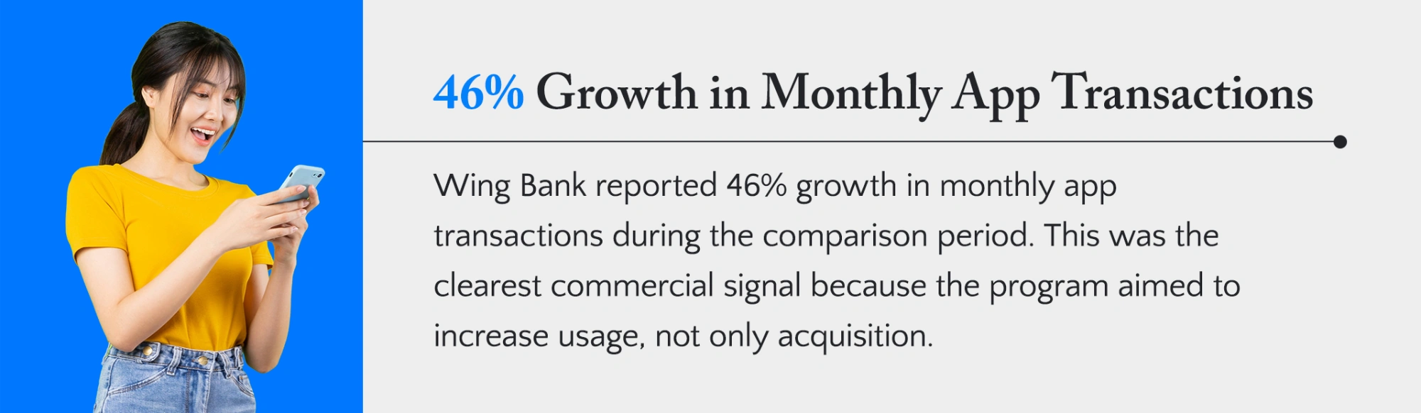 Case Study Wing Bank Result Growth in Monthly App Transactions
