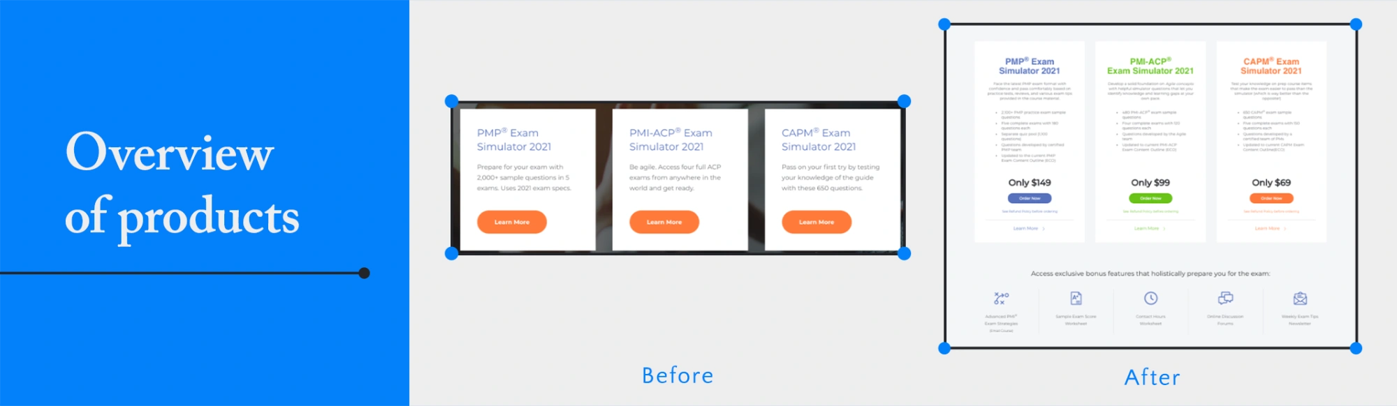 Case Study OSP Result Overview Products Improvement