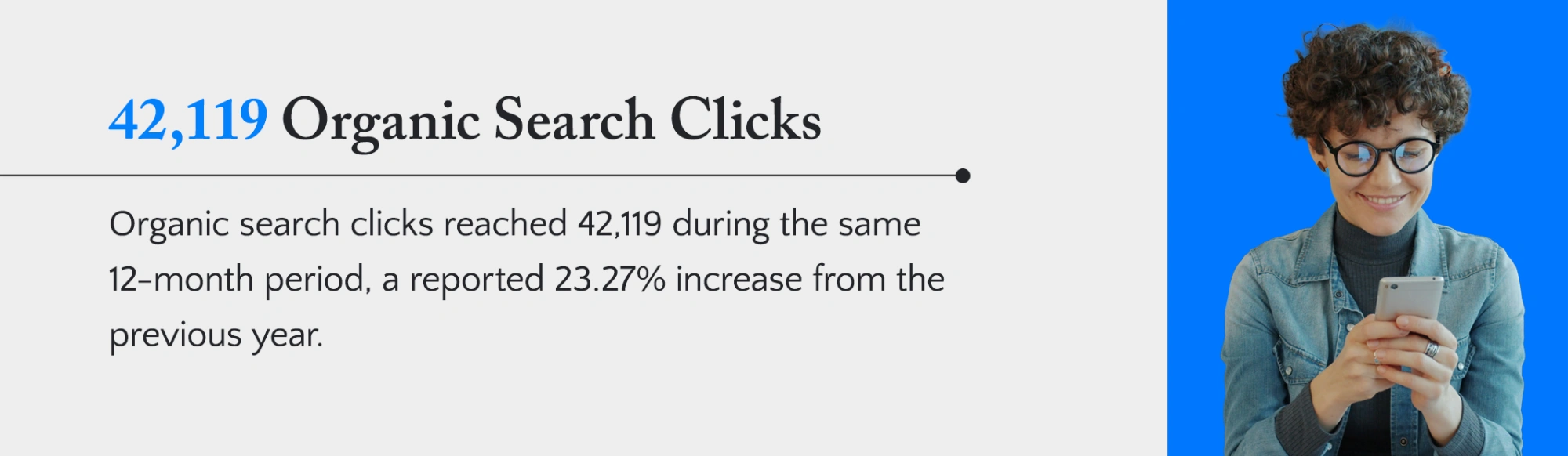 Case Study Wacoal Result Organic Search Clicks Reached 42,119