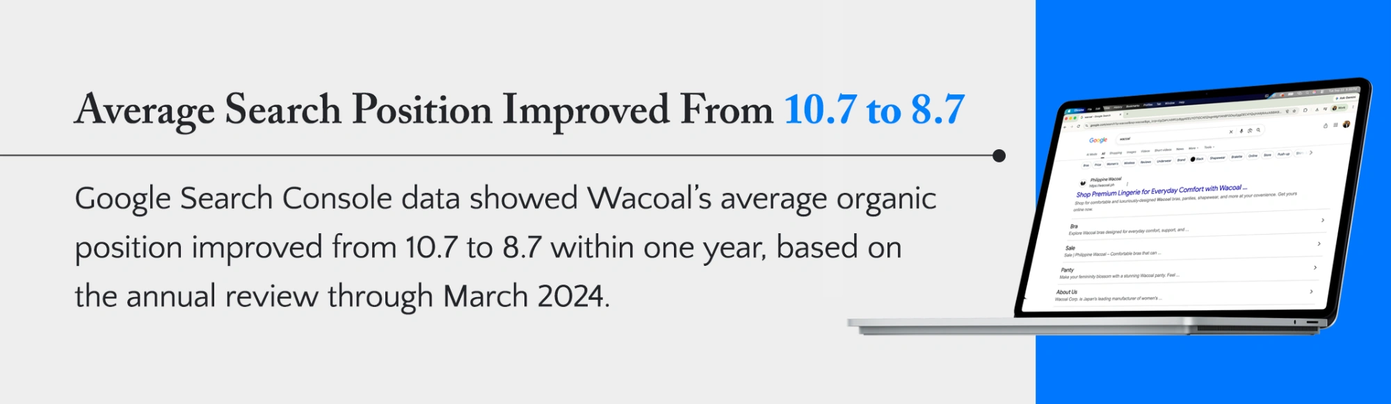 Case Study Wacoal Result Average Search Position