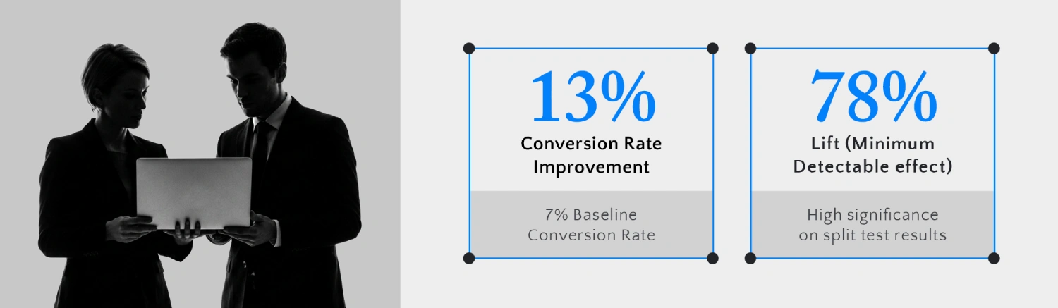 Case Study OSP Result Product Conversion