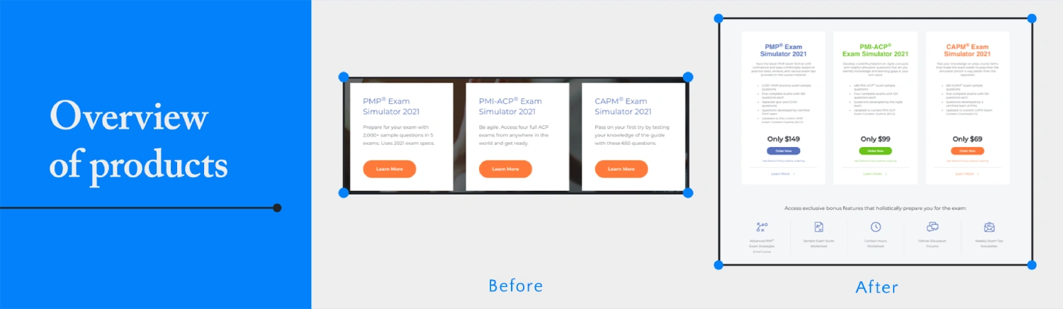 Case Study OSP Result Overview Products Improvement