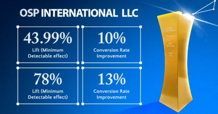 OSP Case Study Featured Image