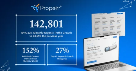 How an Award-winning Customer-centric UX Design Grew Our Organic Traffic by 124%