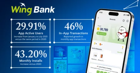 Scaling App Acquisition and Usage in Cambodia With Digital Advertising